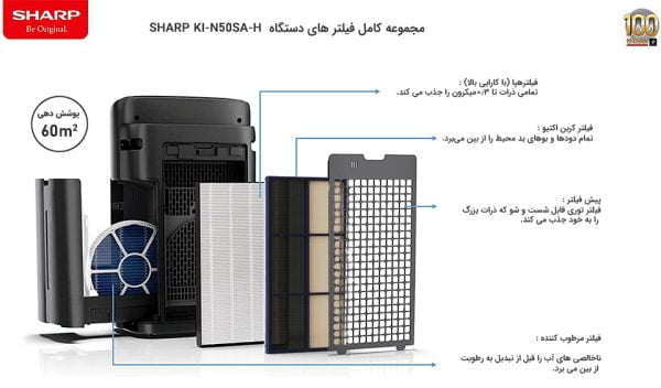 دستگاه تصفیه هوا شارپ مدل KI-N50SA-H