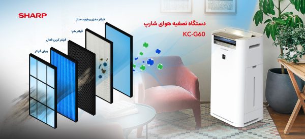 دستگاه تصفیه هوا شارپ مدل KC-G60SA-W