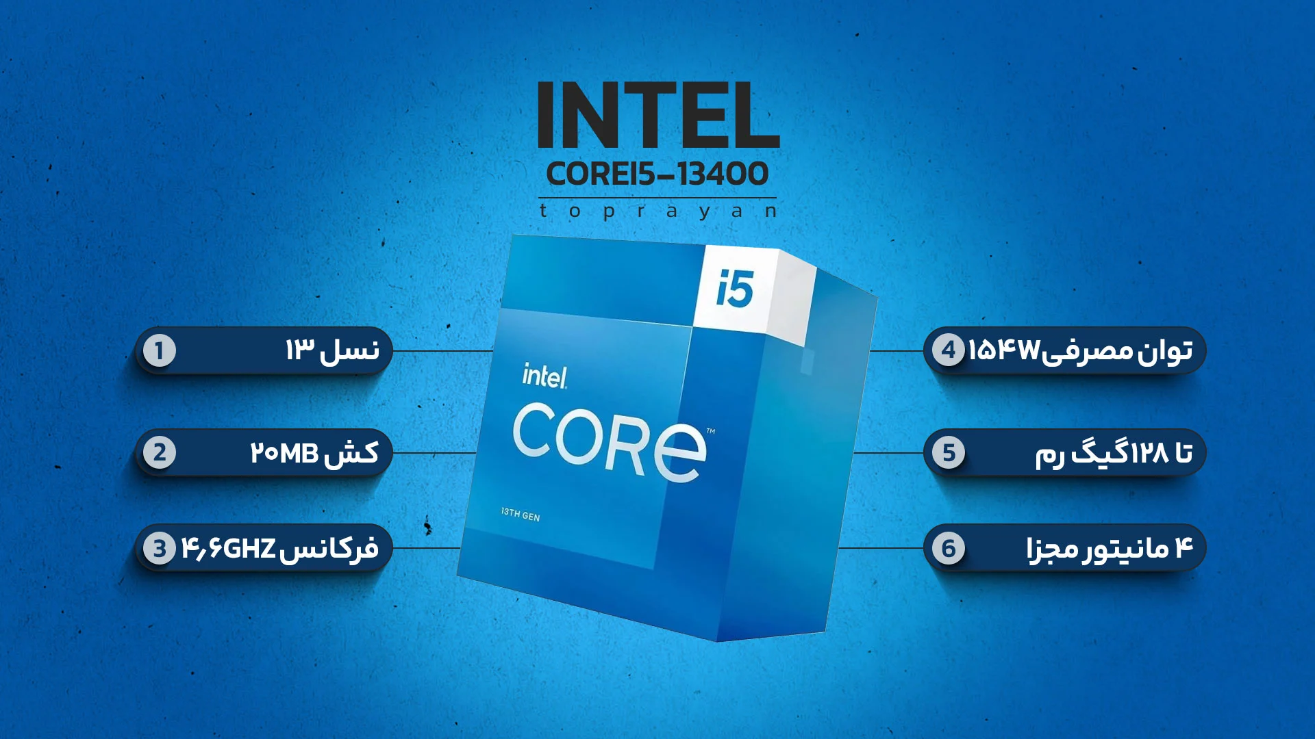 پردازنده اینتل مدل Core i5-13400 Tray